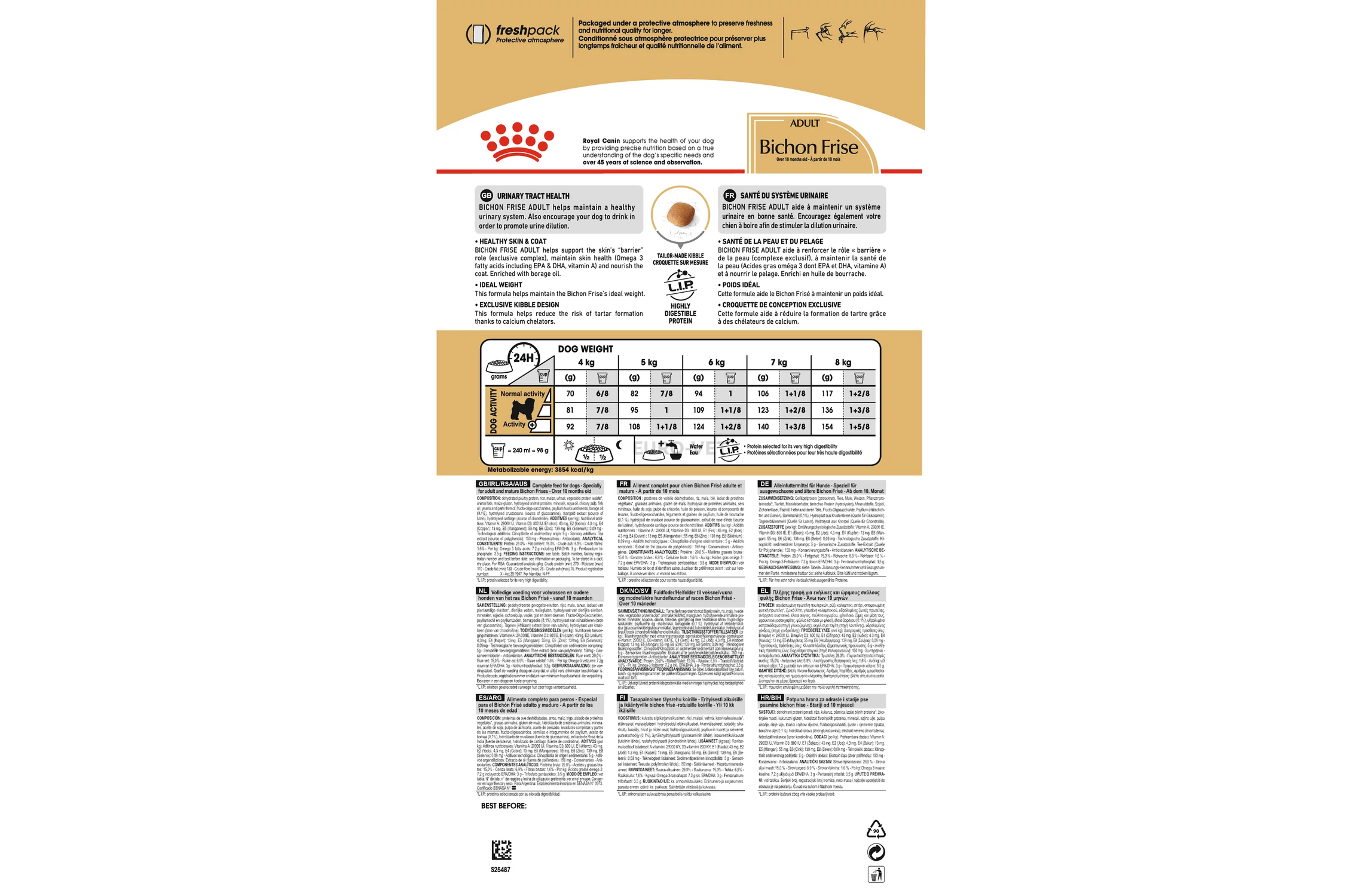 Royal canin bichon frise dog food outlet